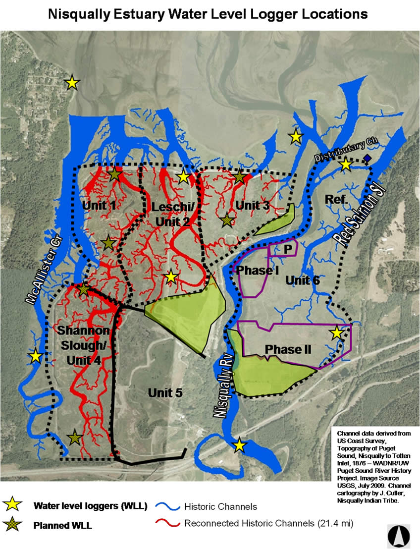 Figure 1. Current and planned locations of water level loggers within the Nisqually Estuary.